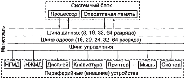 http://lib.rus.ec/i/34/314634/i_018.png