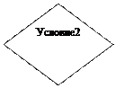 Ромб: Условие2

