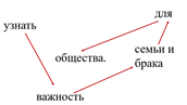 Изображение выглядит как текст, Шрифт, линия, диаграмма

Автоматически созданное описание