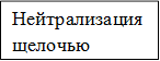 Нейтрализация щелочью