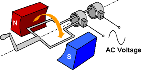 https://d1whtlypfis84e.cloudfront.net/guides/wp-content/uploads/2018/02/20082326/2_4_1_1_eng.png