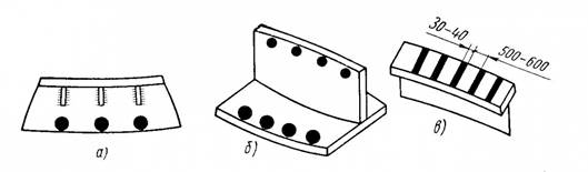 Правка деформированной тавровой балки нагревом (кружками и полосками указаны места нагрева): а - правка при вогнутой полке, б - правка при сложной деформации, в - правка при выпуклой полке