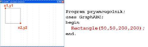 прямоугольник в паскале