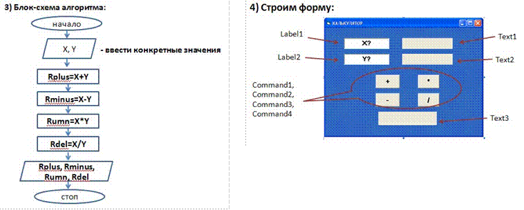 Калькулятор создания капитала excel