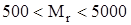 https://prob-ent.testcenter.kz/tests/88D9D70F-1A21-4019-9AEB-D1585627C41E/044757.files/image001.png
