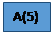 Надпись: А(5)