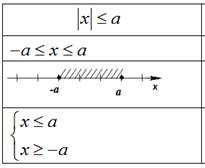 http://fizmat.by/pic/MATH/page148/im1.png