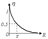 http://physics-regelman.com/high/EDS/1/11-4.png
