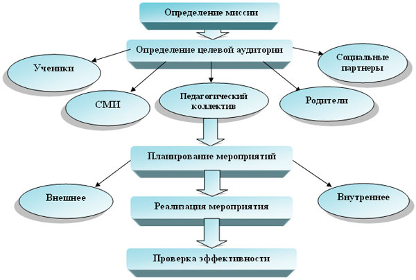 https://f8c516af-6f59-47e3-8f24-030c8538249e.selstorage.ru/user239608/4618080.jpg