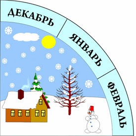 ÐšÐ°Ñ€Ñ‚Ð¸Ð½ÐºÐ¸ Ð¿Ð¾ Ð·Ð°Ð¿Ñ€Ð¾ÑÑƒ Ð¿Ñ€Ð¸Ð·Ð½Ð°ÐºÐ¸ Ð·Ð¸Ð¼Ñ‹ Ñ ÐºÐ°Ñ€Ñ‚Ð¸Ð½ÐºÐ°Ð¼Ð¸