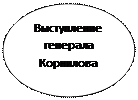 Овал: Выступление генерала Корнилова
Стр 88-89
