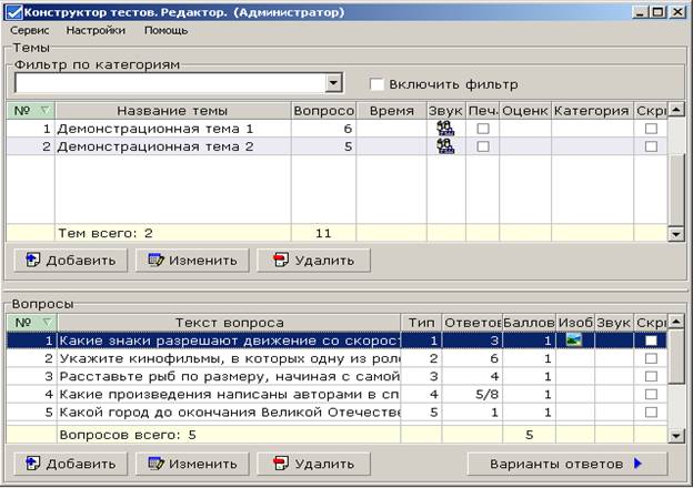 Конструктор тестов ответы