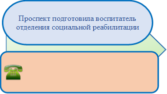 Проспект подготовила воспитатель отделения социальной реабилитации,http://skolasamaila.edu.rs/attachments/Image/082364-green-jelly-icon-business-phone-solid.png?template=generic