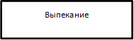 Выпекание 