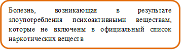 Болезнь, возникающая в результате злоупотребления психоактивными веществам, которые не включены в официальный список наркотических веществ