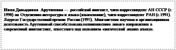 Надпись: Нина Давыдовна  Арутюнова -–  российский лингвист, член-корреспондент АН СССР (с 1990) по Отделению литературы и языка (языкознание), член-корреспондент РАН (с 1991). Лауреат Государственной премии России (1995). Многолетняя научная и организационная деятельность Арутюновой способствовала возникновению нового направления в современной лингвистике, известного под названием «логический анализ языка».

