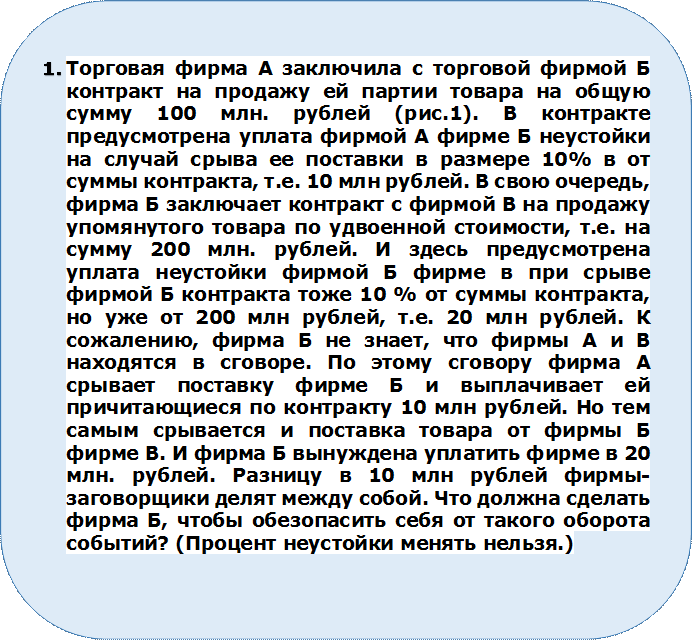 2.	Торговая фирма А заключила с торговой фирмой Б контракт на продажу ей партии товара на общую сумму 100 млн. рублей (рис.1). В контракте предусмотрена уплата фирмой А фирме Б неустойки на случай срыва ее поставки в размере 10% в от суммы контракта, т.е. 10 млн рублей. В свою очередь, фирма Б заключает контракт с фирмой В на продажу упомянутого товара по удвоенной стоимости, т.е. на сумму 200 млн. рублей. И здесь предусмотрена уплата неустойки фирмой Б фирме в при срыве фирмой Б контракта тоже 10 % от суммы контракта, но уже от 200 млн рублей, т.е. 20 млн рублей. К сожалению, фирма Б не знает, что фирмы А и В находятся в сговоре. По этому сговору фирма А срывает поставку фирме Б и выплачивает ей причитающиеся по контракту 10 млн рублей. Но тем самым срывается и поставка товара от фирмы Б фирме В. И фирма Б вынуждена уплатить фирме в 20 млн. рублей. Разницу в 10 млн рублей фирмы-заговорщики делят между собой. Что должна сделать фирма Б, чтобы обезопасить себя от такого оборота событий? (Процент неустойки менять нельзя.)

