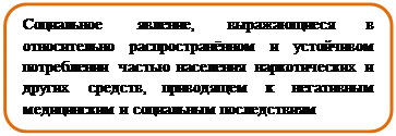 Скругленный прямоугольник: Социальное явление, выражающиеся в относительно распространённом и устойчивом потреблении частью населения наркотических и других средств, приводящем к негативным  медицинским и социальным последствиям