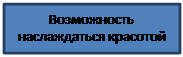 Скругленный прямоугольник: Возможность наслаждаться красотой