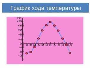 Похожее изображение