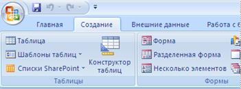 Лента Access