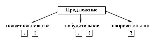 http://tak-to-ent.net/matem/4rus/image001.jpg