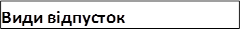 Види відпусток