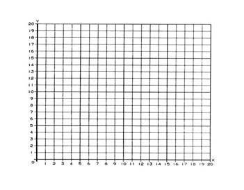 &Kcy;&acy;&rcy;&tcy;&icy;&ncy;&kcy;&icy; &pcy;&ocy; &zcy;&acy;&pcy;&rcy;&ocy;&scy;&ucy; graph