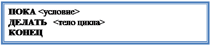 Надпись: ПОКА <условие> 
ДЕЛАТЬ   <тело цикла> 
КОНЕЦ

	

