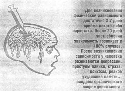 Наркотик сам по себе ЯД