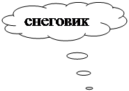 Выноска-облако: снеговик