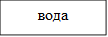 вода