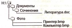 https://ru-static.z-dn.net/files/d9f/a5296fc95e743f5b834deae0ee44e748.jpg