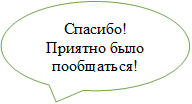 Спасибо!
Приятно было пообщаться!
