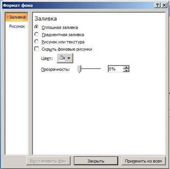 Инструкция по созданию презентации в Microsoft Power Point