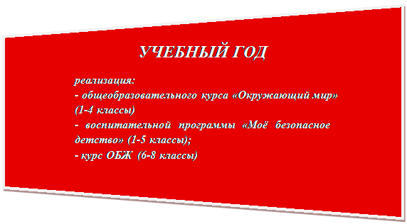 Трапеция: УЧЕБНЫЙ ГОД
реализация:
- общеобразовательного курса «Окружающий мир» (1-4 классы)
- воспитательной программы «Моё безопасное детство» (1-5 классы);
- курс ОБЖ  (6-8 классы)
