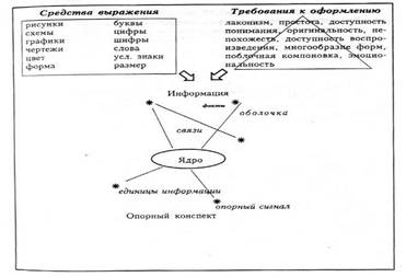 https://studfile.net/html/2706/741/html_XvVqc_FBhS.yK63/htmlconvd-zhSg5K_html_14cd5a3b55232cba.png