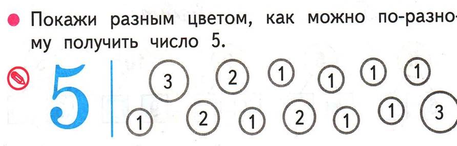 1 показываешь другое. Покажи разным цветом как можно по-разному получить число 5. Покажи разным цветом как можно по-разному получить число 7. Покажи разным цветом как можно получить число 5. Как можно по разному получить число 5.