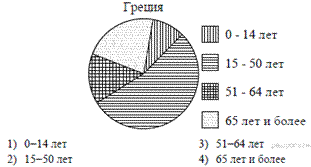 https://math-oge.sdamgia.ru/get_file?id=8118&png=1