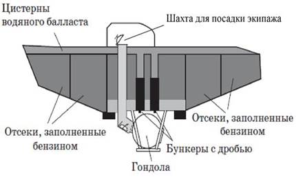 http://oge.fipi.ru/os/docs/0CD62708049A9FB940BFBB6E0A09ECC8/docs/DD315F57F5879D224ADA79B2F81CBFAE/xs3docsrcDD315F57F5879D224ADA79B2F81CBFAE_1_1611862251.jpg