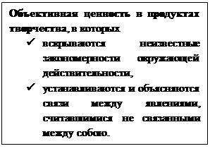 Text Box: Объективная ценность в продуктах творчества, в которых 
ü	вскрываются неизвестные закономерности окружающей действительности, 
ü	устанавливаются и объясняются связи между явлениями, считавшимися не связанными между собою. 
