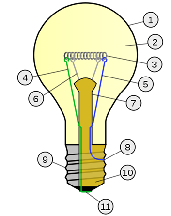 http://physics05.at.ua/nakal/443px-Incandescent_light_bulb.svg.png