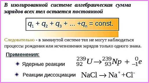 сохранение электрического заряда