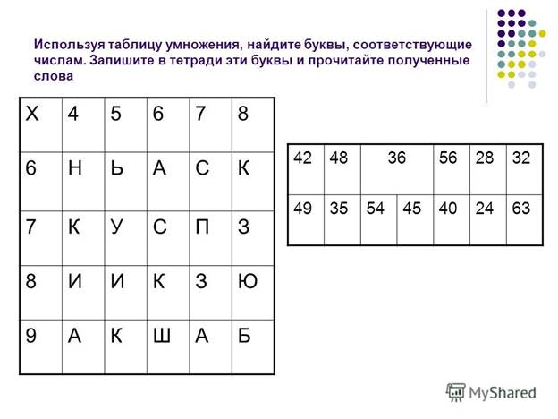 http://player.myshared.ru/5/501150/slides/slide_11.jpg