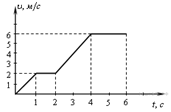 https://phys-ege.sdamgia.ru/get_file?id=1568