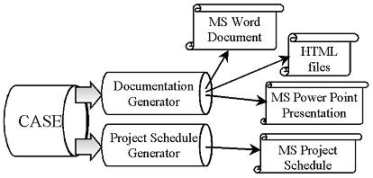 http://www.intuit.ru/department/itmngt/itmangt/8/08_14.gif