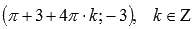 http://www.cleverstudents.ru/theory/images/basic_elementary_functions/localmin4.png