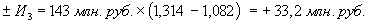http://www.ssau.ru/images/resources/ump/finance/gl1/Image3321.gif