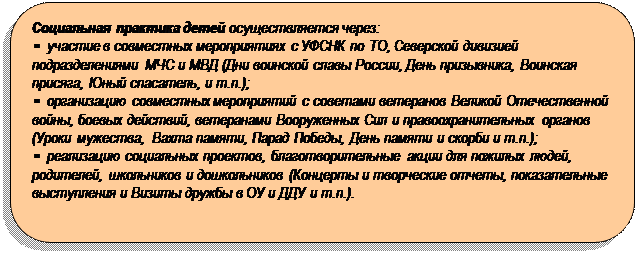 Скругленный прямоугольник: Социальная практика детей осуществляется через:
▪	участие в совместных мероприятиях с УФСНК по ТО, Северской дивизией подразделениями МЧС и МВД (Дни воинской славы России, День призывника, Воинская присяга, Юный спасатель, и т.п.);
▪	организацию совместных мероприятий с советами ветеранов Великой Отечественной войны, боевых действий, ветеранами Вооруженных Сил и правоохранительных органов (Уроки мужества,  Вахта памяти, Парад Победы, День памяти и скорби и т.п.);
▪	реализацию социальных проектов, благотворительные акции для пожилых людей, родителей, школьников и дошкольников (Концерты и творческие отчеты, показательные выступления и Визиты дружбы в ОУ и ДДУ и т.п.). 

