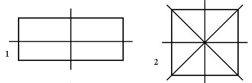 Оси симметрии прямоугольника рисунок